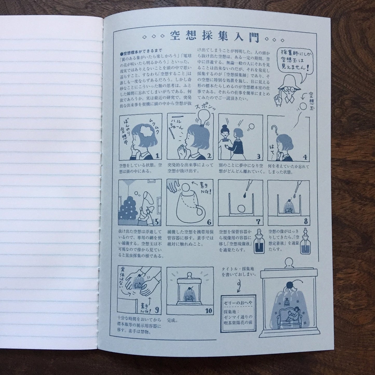 LIFE - Kyupodo - Dream Notebook - Blue