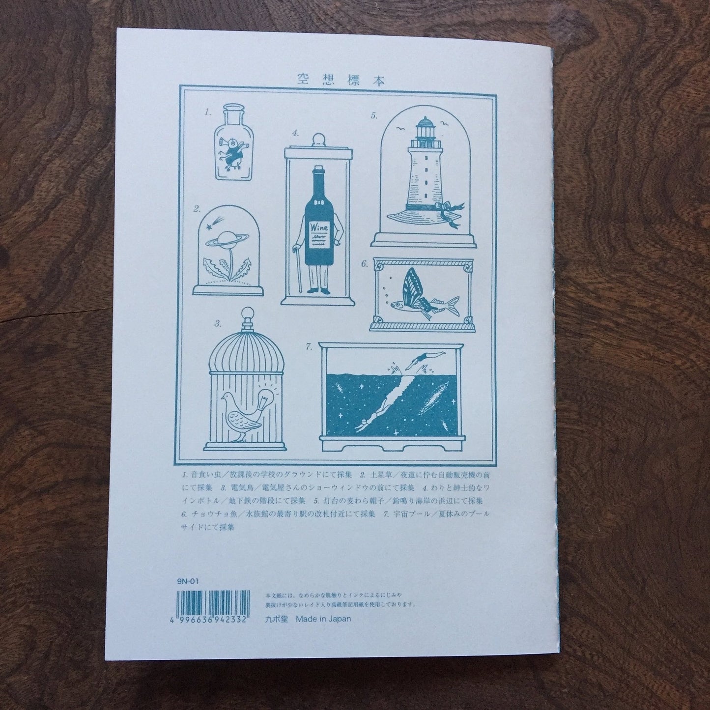 LIFE - Kyupodo - Dream Notebook - Blue