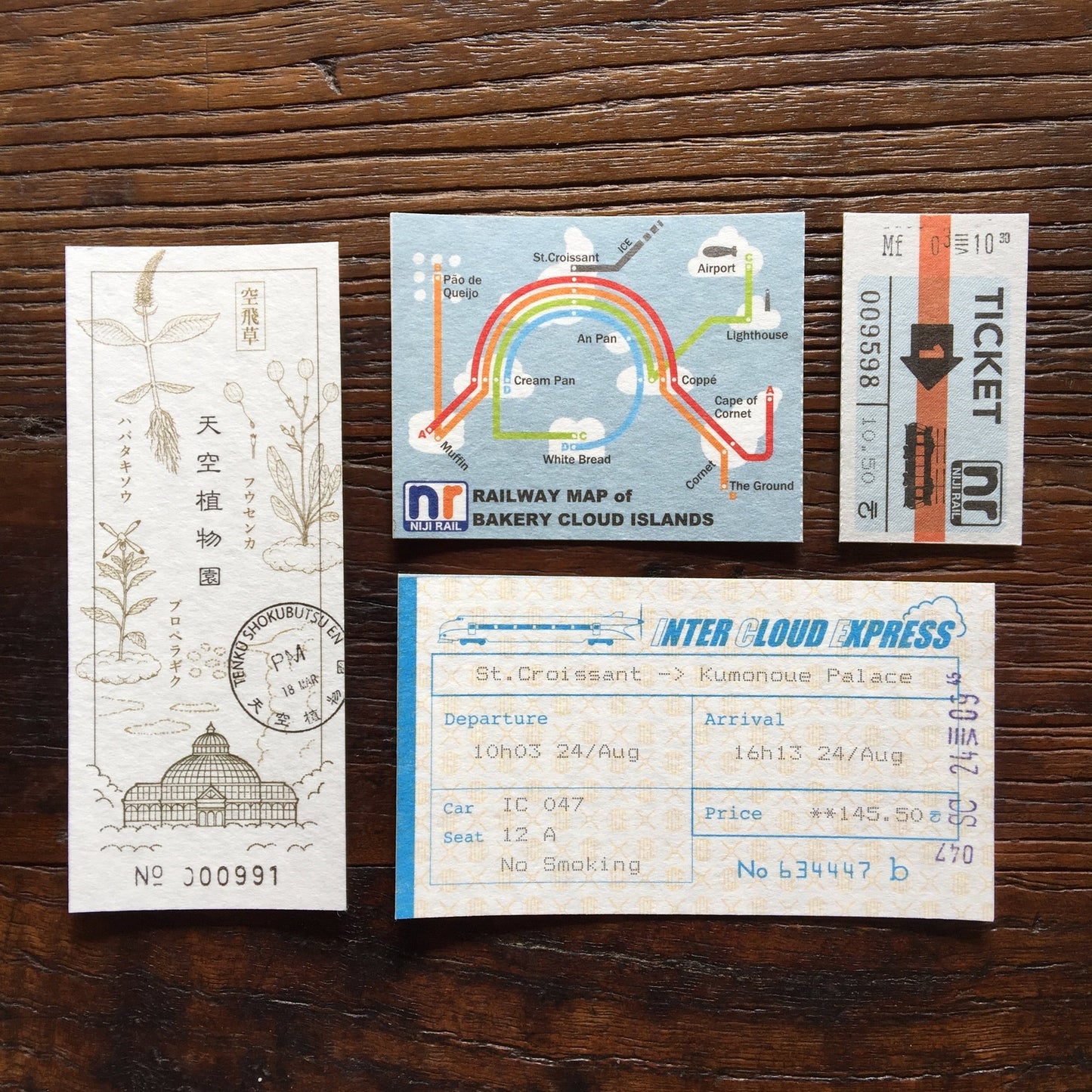 LIFE - Kyupodo - Cloud Journey Letter Pad