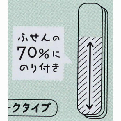 Small Bookmark-Style Sticky Notes - Tocorocomugi - Lollipop Kitty