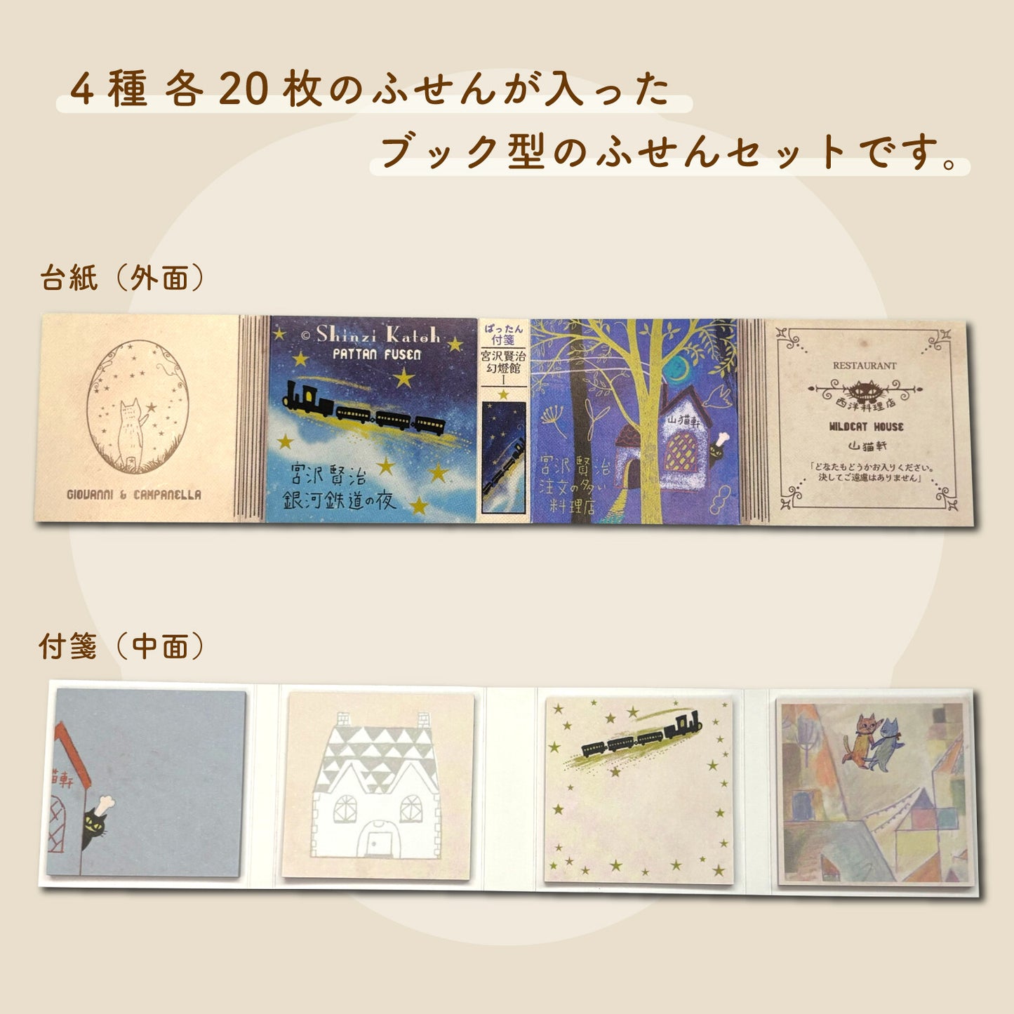 SEAL-DO Shinzi Katoh Sticky Notes - Night on the Galactic Railroad / The Restaurant of Many Orders
